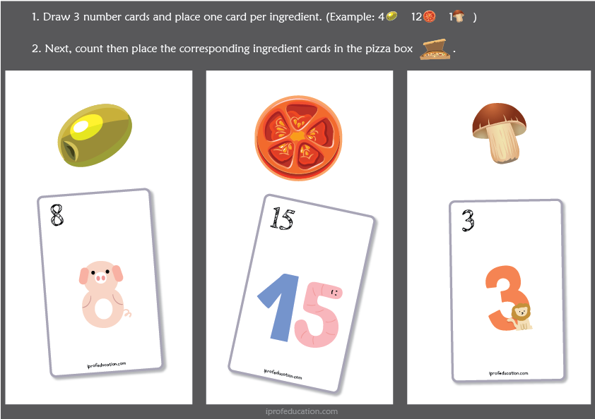 Pizza Chef's Recipe - Count & Mix the Ingredients