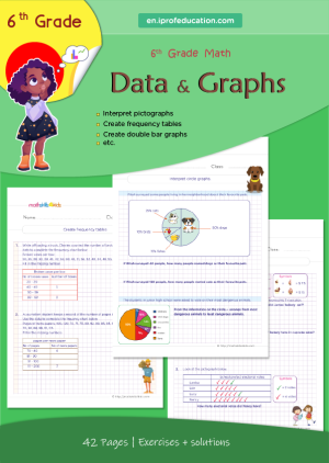 Grade 6 Data and Graphs worksheets with solutions